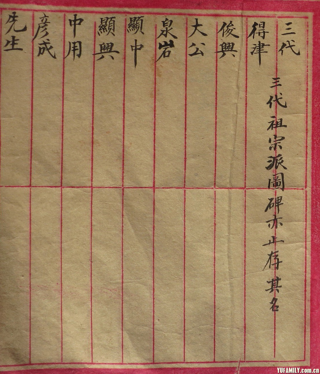 ������һҳ