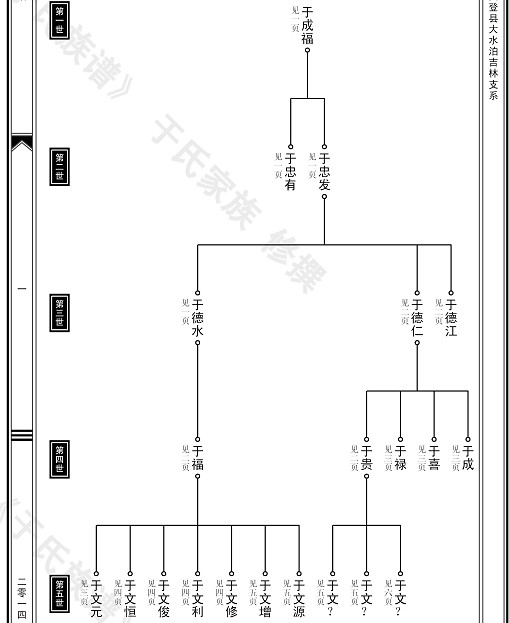��ˮ���������������ϵͼ.jpg