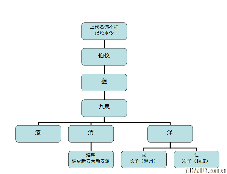 QQͼƬ20141102140558.png